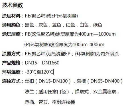 甘孜给水涂塑复合钢管技术参数